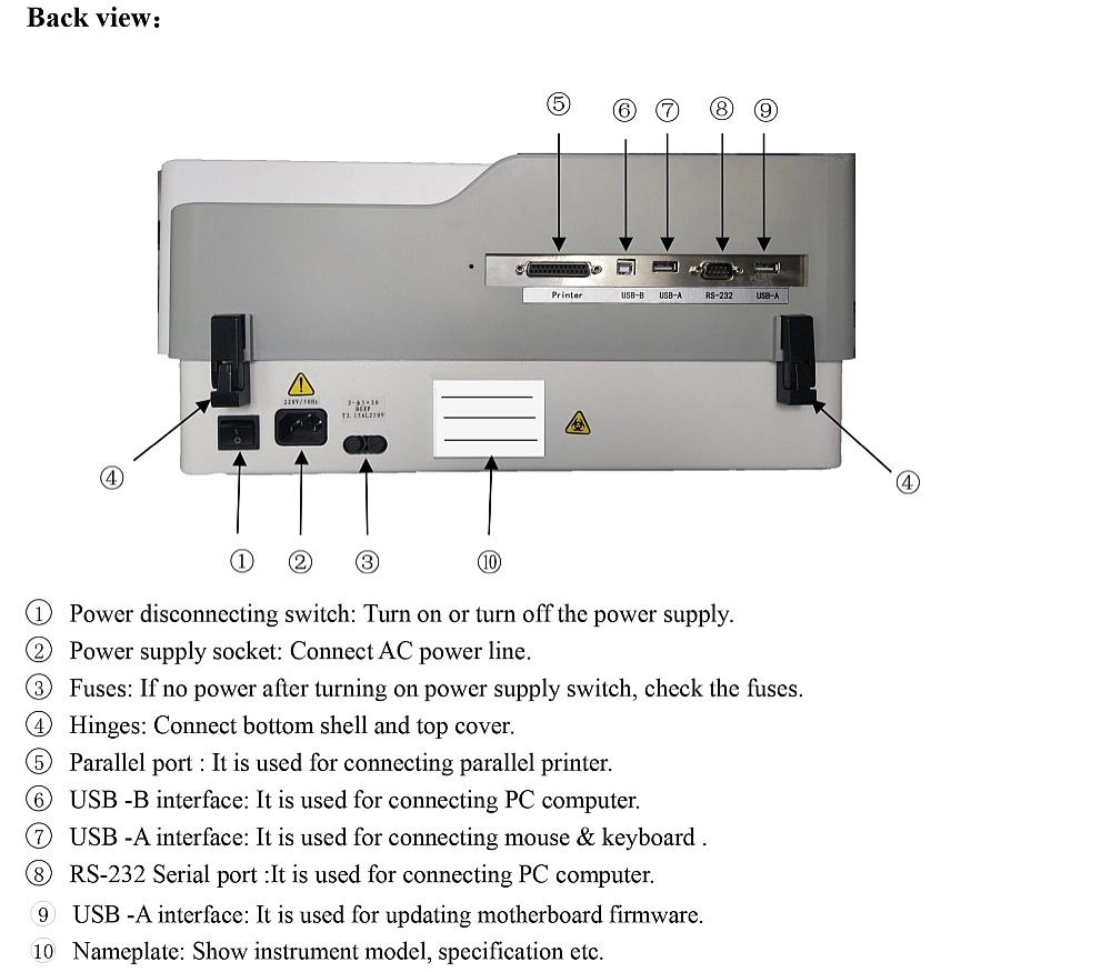 Elisa Microplate Reader Lector De Microplacas Aflatoxin Test Machine