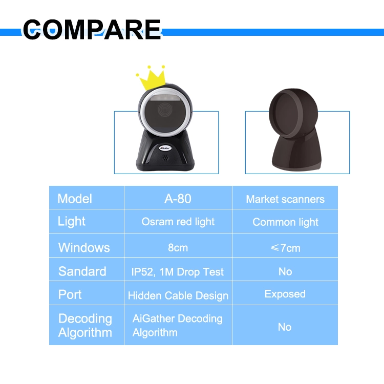 Hot Sale 2D Scanning Platform Desktop Barcode Scanner